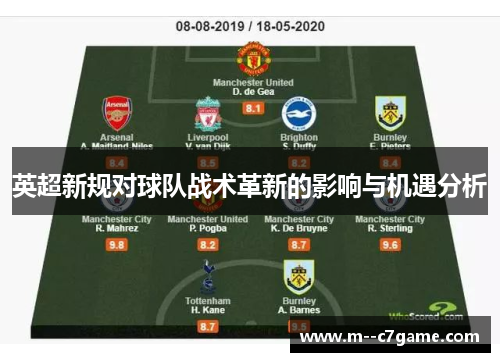 英超新规对球队战术革新的影响与机遇分析