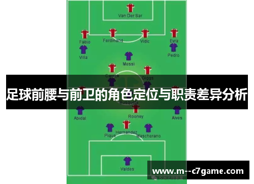 足球前腰与前卫的角色定位与职责差异分析 足球前腰与前卫的角色定位与职责差异分析
