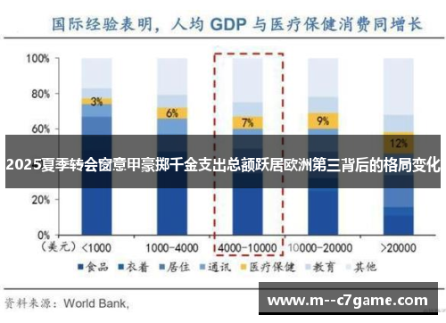 2025夏季转会窗意甲豪掷千金支出总额跃居欧洲第三背后的格局变化