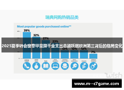 2025夏季转会窗意甲豪掷千金支出总额跃居欧洲第三背后的格局变化 2025夏季转会窗意甲豪掷千金支出总额跃居欧洲第三背后的格局变化