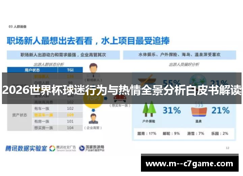 2026世界杯球迷行为与热情全景分析白皮书解读 2026世界杯球迷行为与热情全景分析白皮书解读