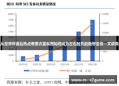 从世界杯赛后热点看更衣室氛围如何成为左右胜负的隐形变量一文读懂