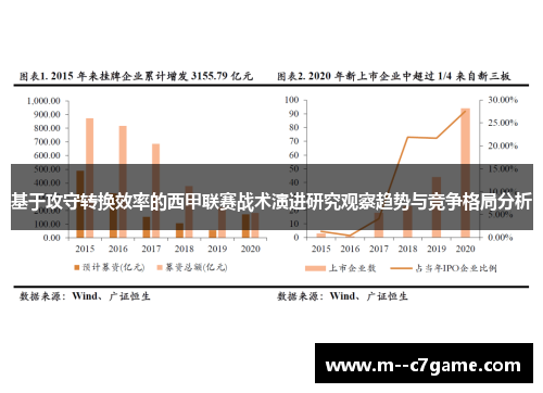 基于攻守转换效率的西甲联赛战术演进研究观察趋势与竞争格局分析