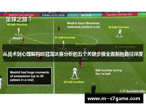 从战术到心理解构欧冠淘汰赛分析的五个关键步骤全面制胜路径深度
